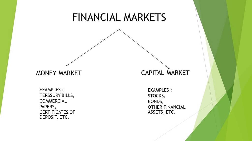 FINANCIAL MARKETS (MONEY MARKET ANd CAPITAL MARKET)